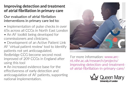 Atrial Fibrillation detection Impact card